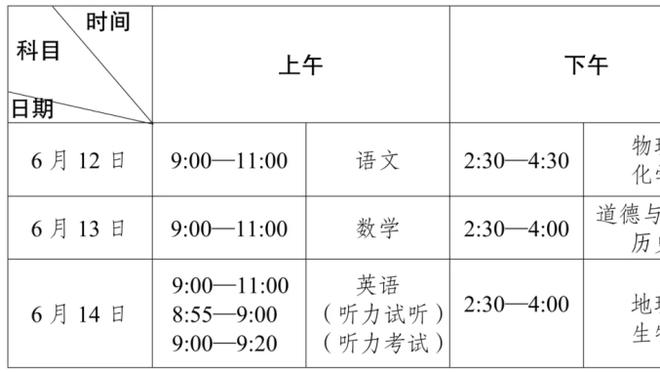 有失水准！福克斯20投8中 得到19分4板1助2断1帽&出现3失误