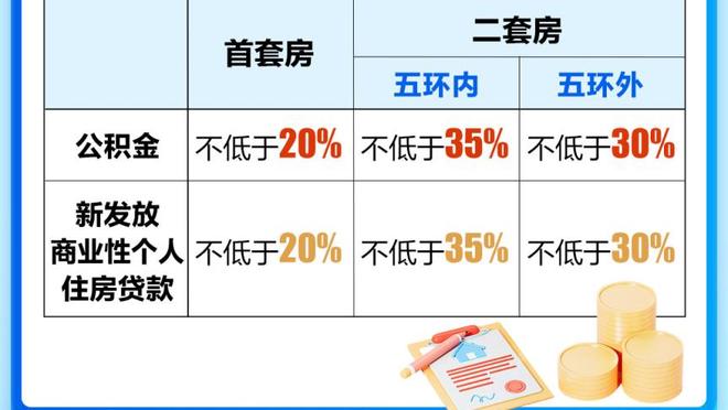 加福德：从一支没有竞争力的球队来到这里 感觉就像一个新的赛季